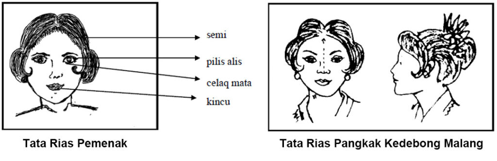 Tata Rias Rambut atau Sanggul Pengantin Wanita Sasak, Lombok